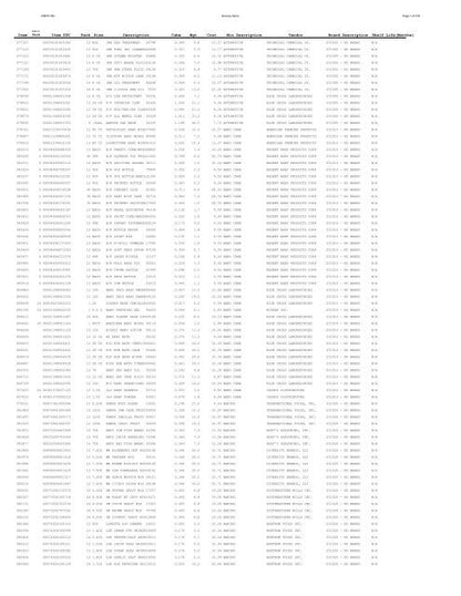 SP JOLLY RANCHER CHEWY POPPERS 6.2OZ PEG